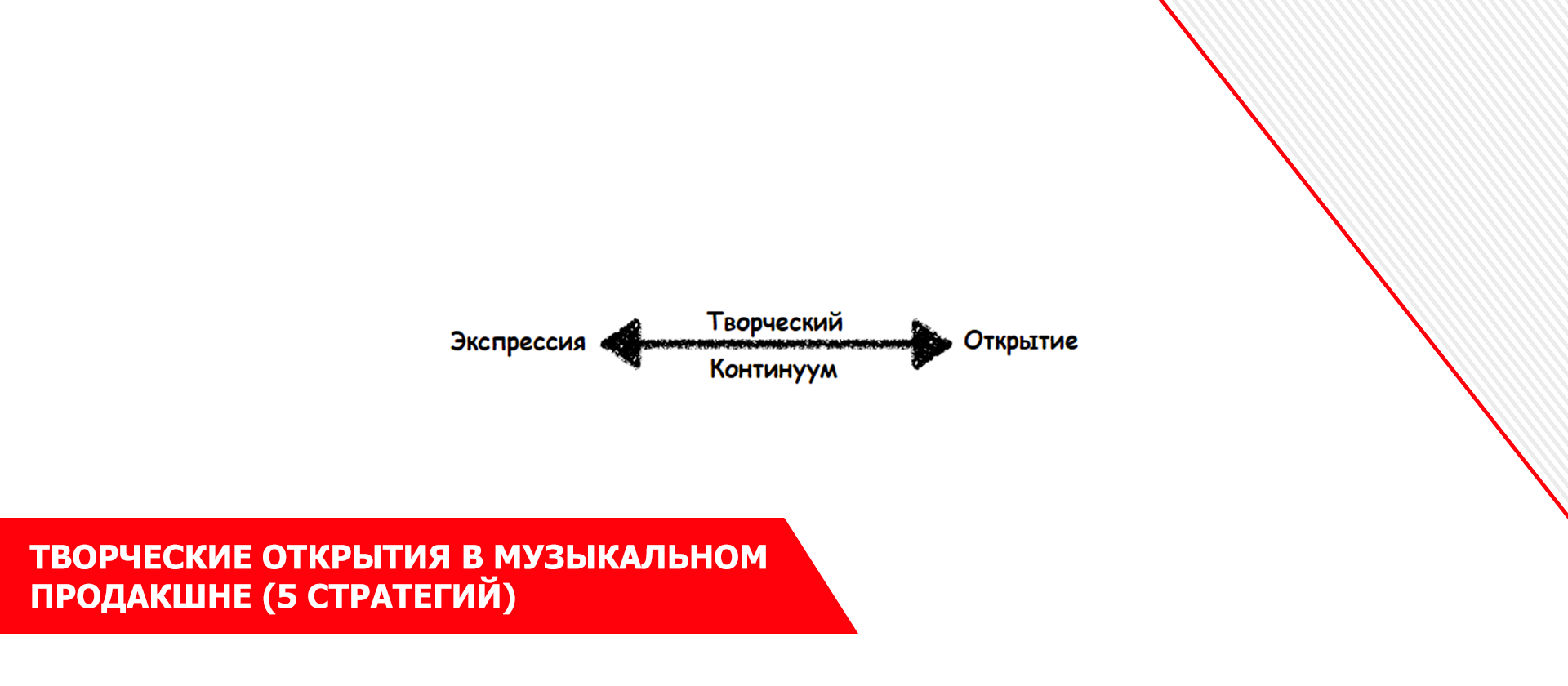 Творческие открытия в музыкальном продакшне (5 стратегий)
