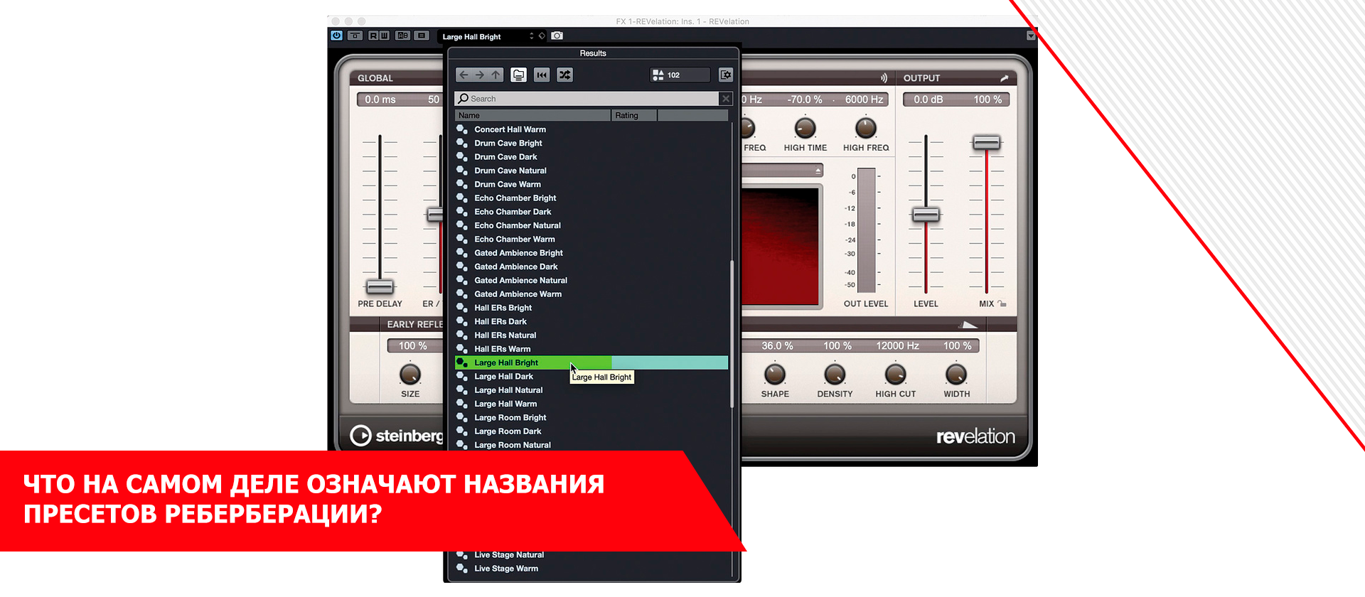 Что на самом деле означают названия пресетов реберберации?