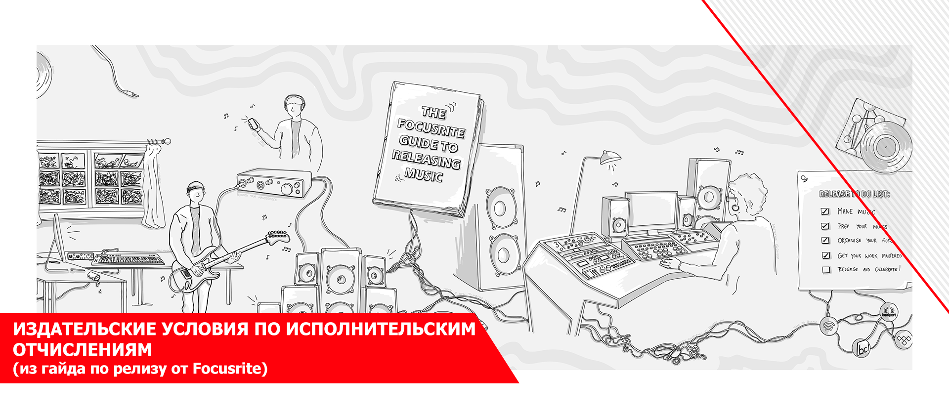 Издательские условия по исполнительским отчислениям 