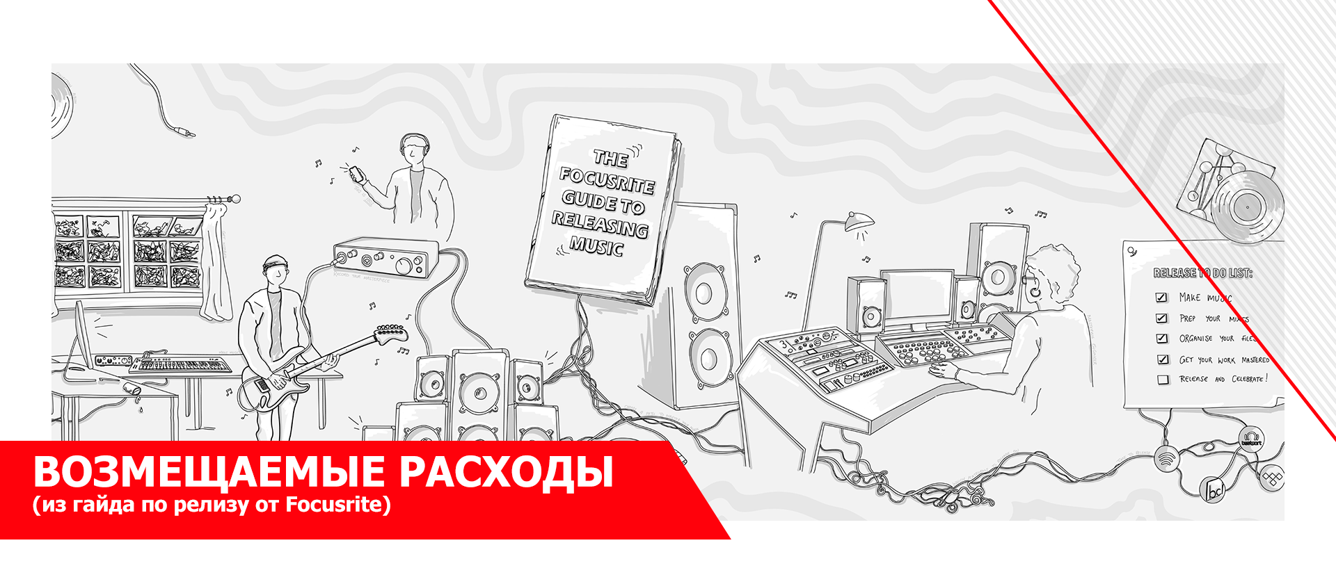 Возмещаемые расходы