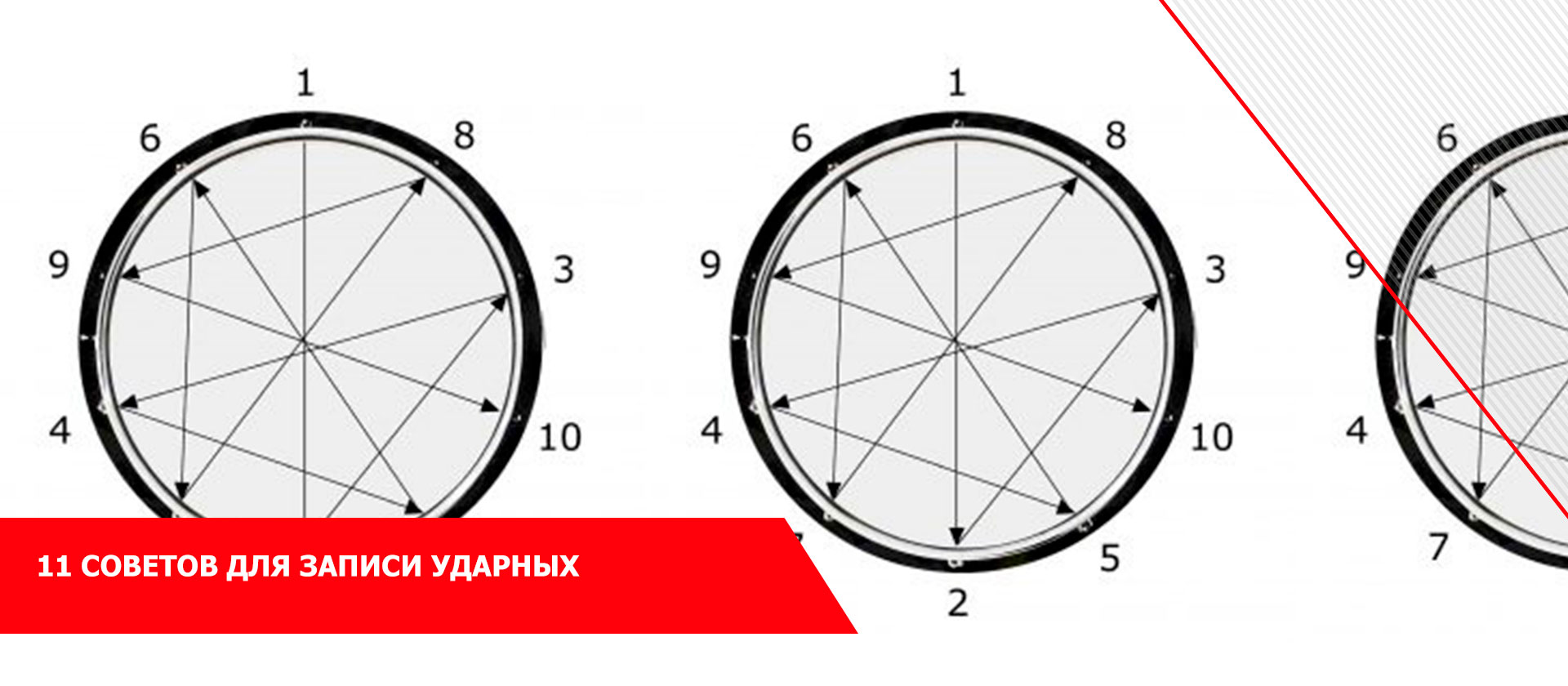 11 советов для записи ударных