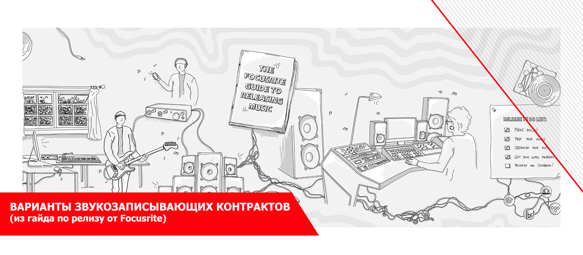 Варианты звукозаписывающих контрактов