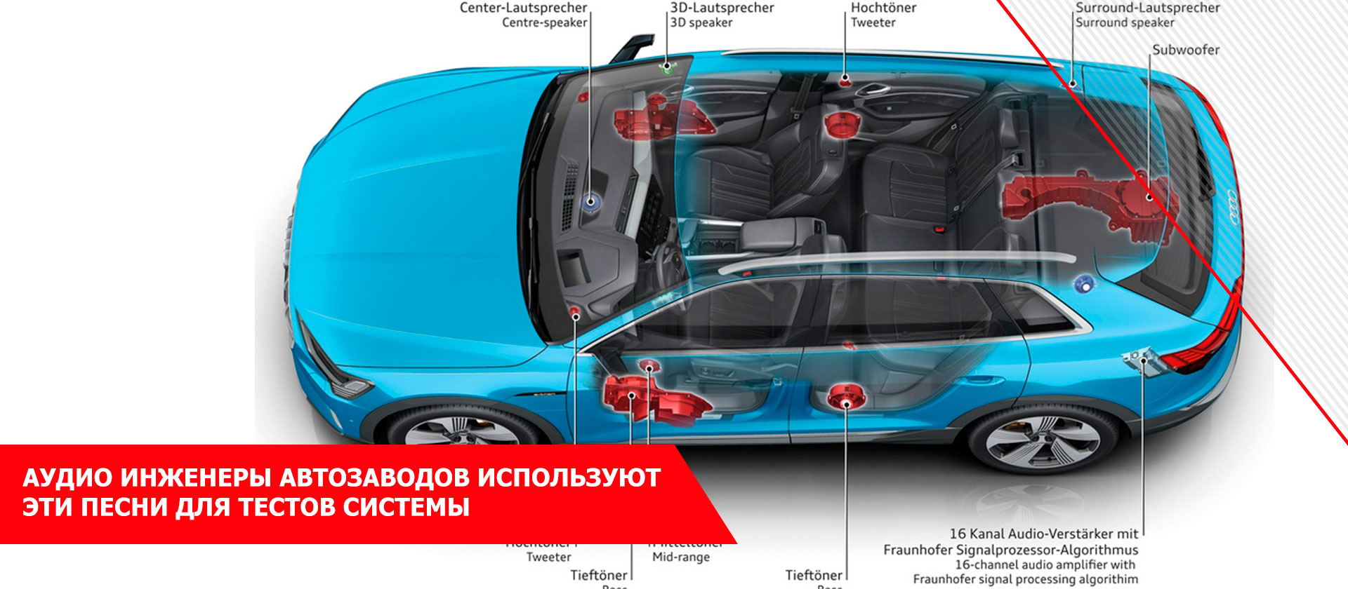 Аудио инженеры автозаводов используют эти песни для тестов системы