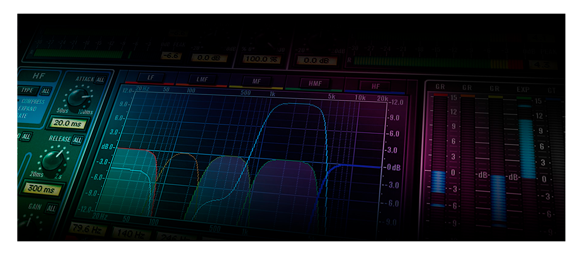 Исправляем частые проблемы в миксе при помощи eq (часть 2)