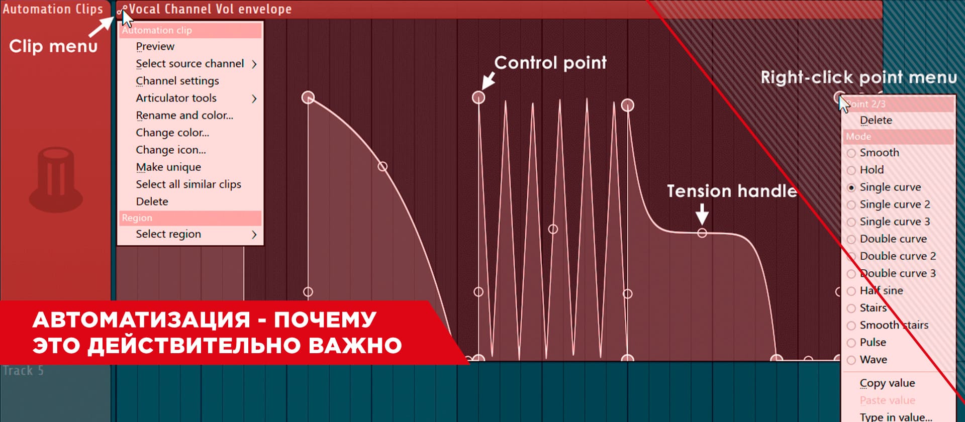 Автоматизация - почему это действительно важно